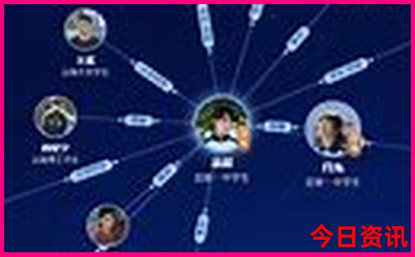 东莞游玩最佳地方推荐