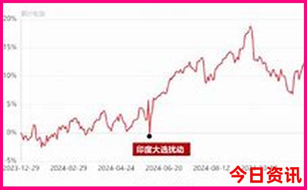 澳洲幸运8开奖号码结果查询